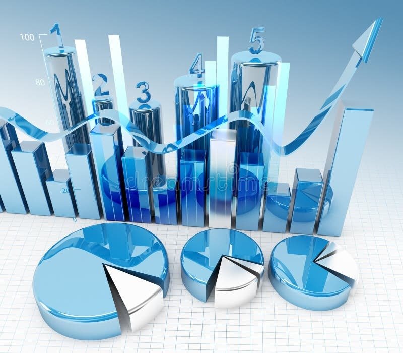 Finance
